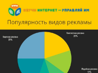 Команда "NatusVincere"