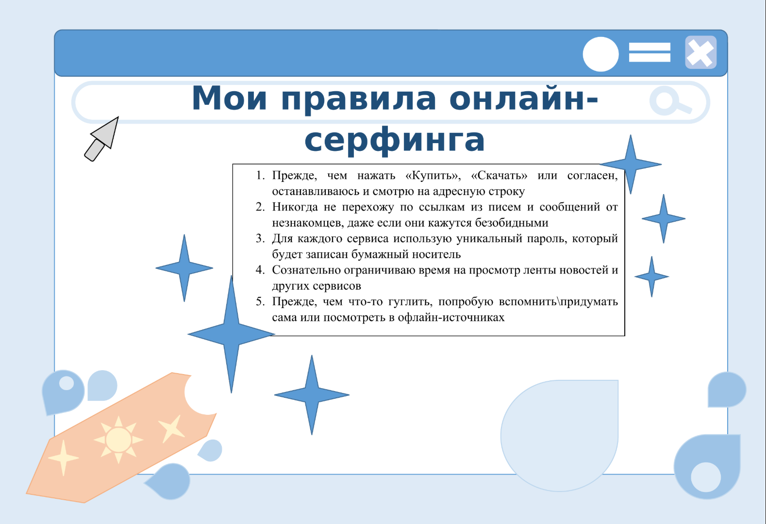 Мезенцева Анастасия